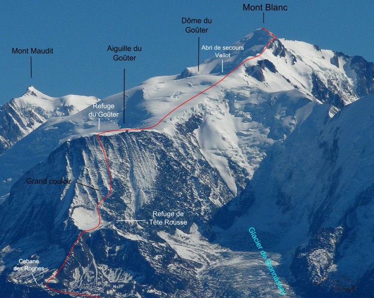 Normal route of ascent on Mont Blanc