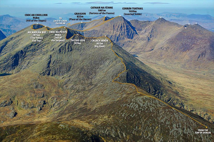 Macgillycuddy Reeks - the Largest and Highest Mountain Range in Ireland